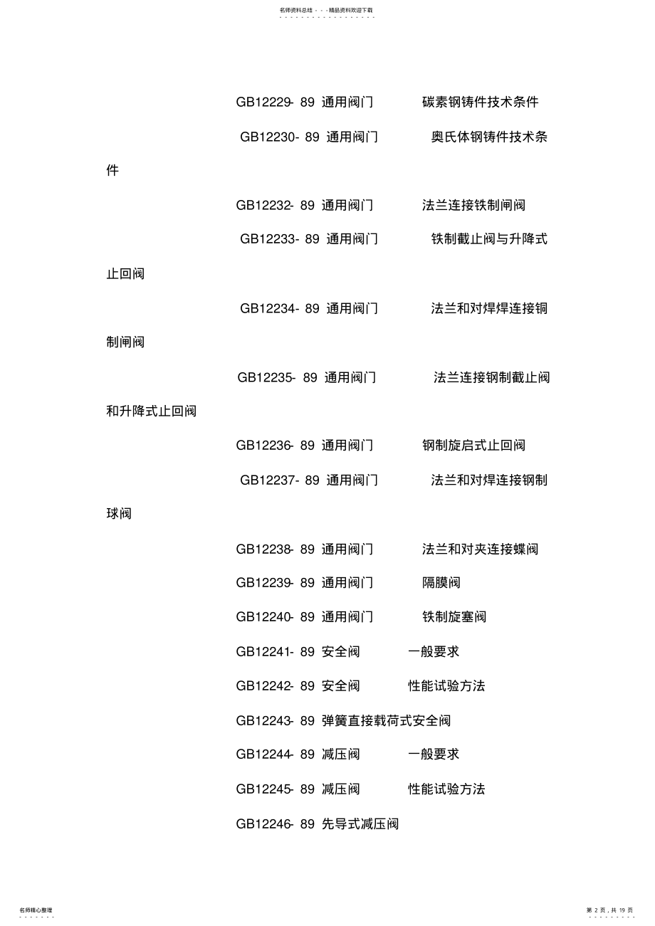 2022年中国阀门标准 .pdf_第2页