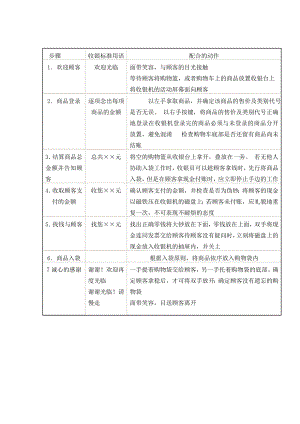 奶茶店管理培训制度奶茶制作方法教程 奶茶店 收银工作步骤P1.doc