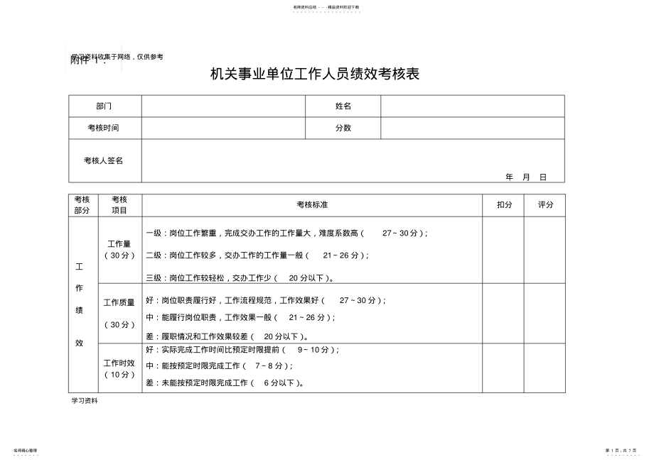 2022年XX机关事业单位工作人员绩效考核表 .pdf_第1页