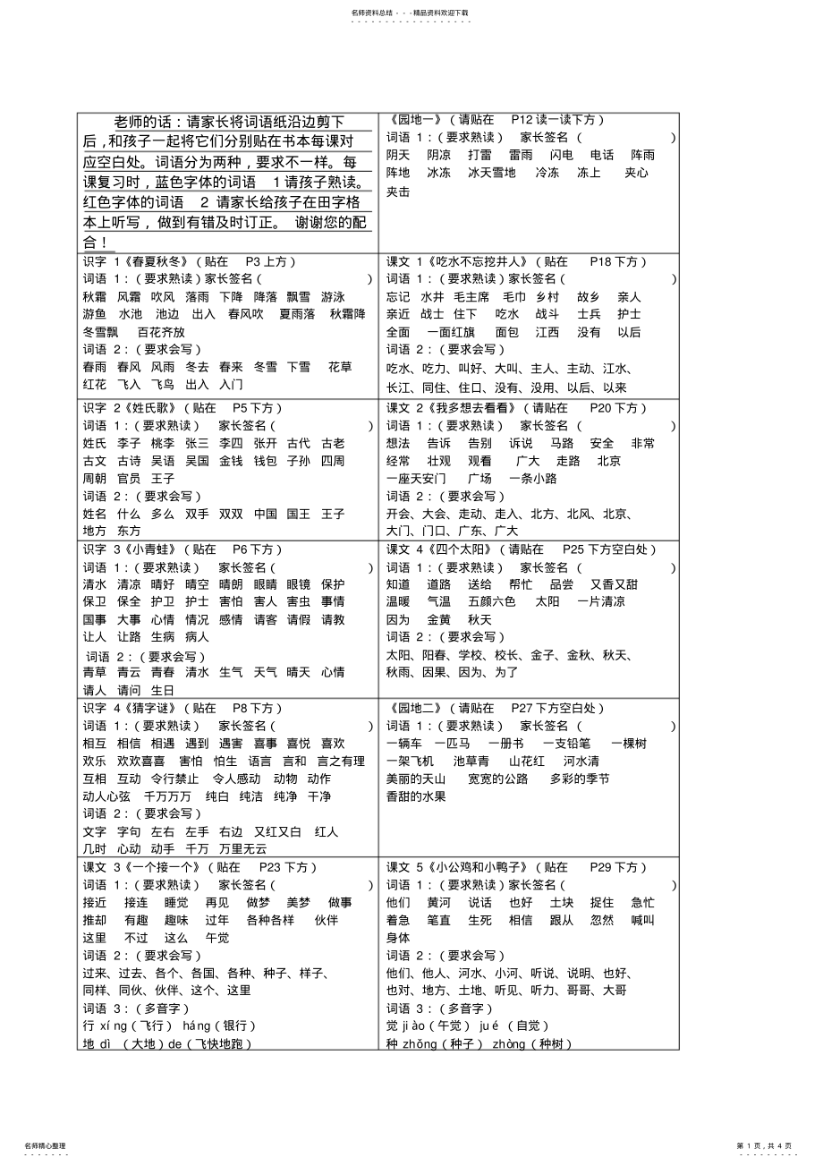 2022年一年级下册语文认读词语和听写词语 .pdf_第1页