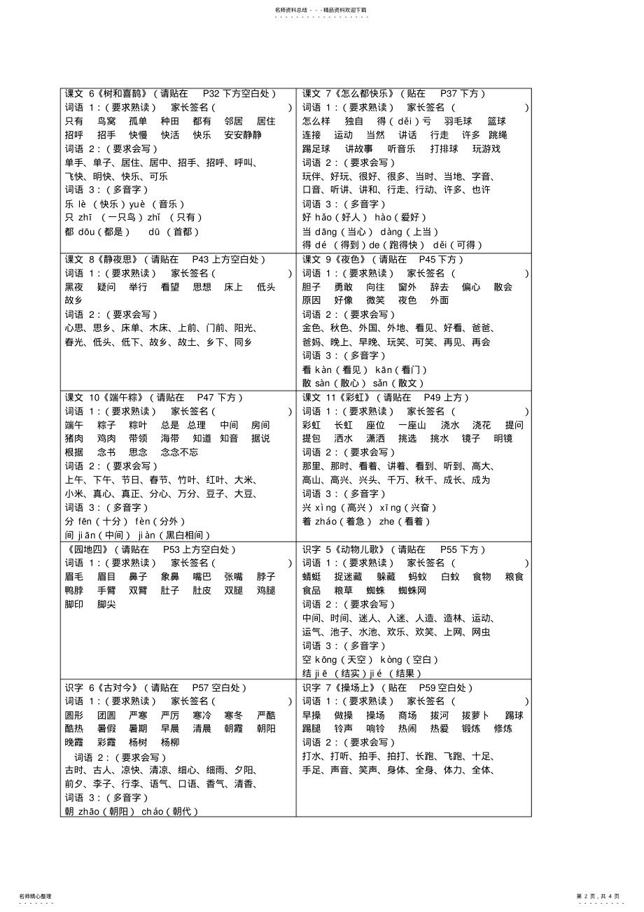 2022年一年级下册语文认读词语和听写词语 .pdf_第2页