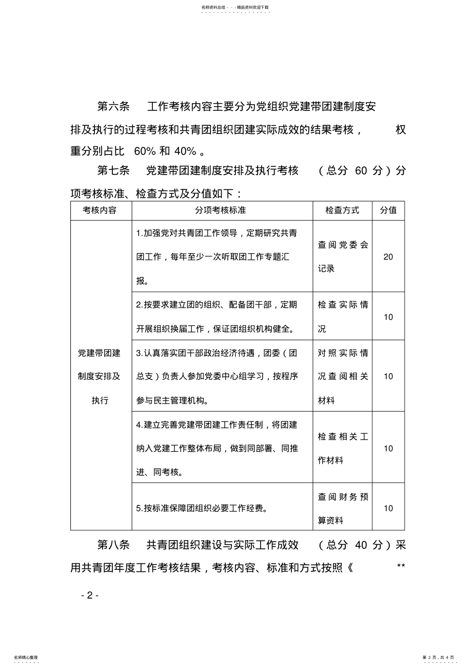 2022年《公司党建带团建工作考核办法》 .pdf_第2页