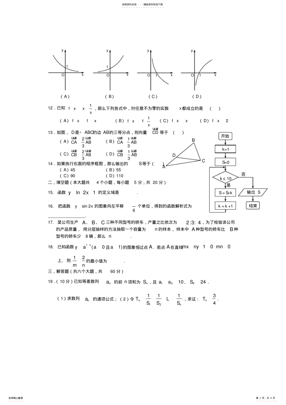 2022年福建省春季高考数学高职单招模拟试题 .pdf_第2页