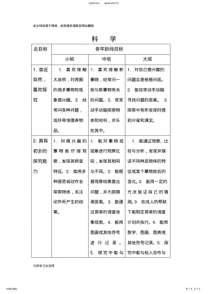 2022年《---岁儿童学习与发展指南》科学领域目标复习过程 .pdf