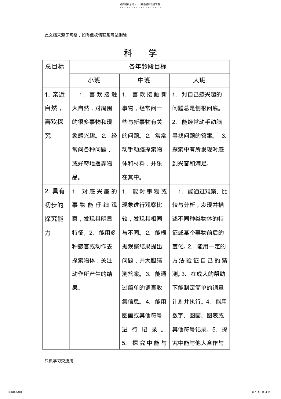 2022年《---岁儿童学习与发展指南》科学领域目标复习过程 .pdf_第1页