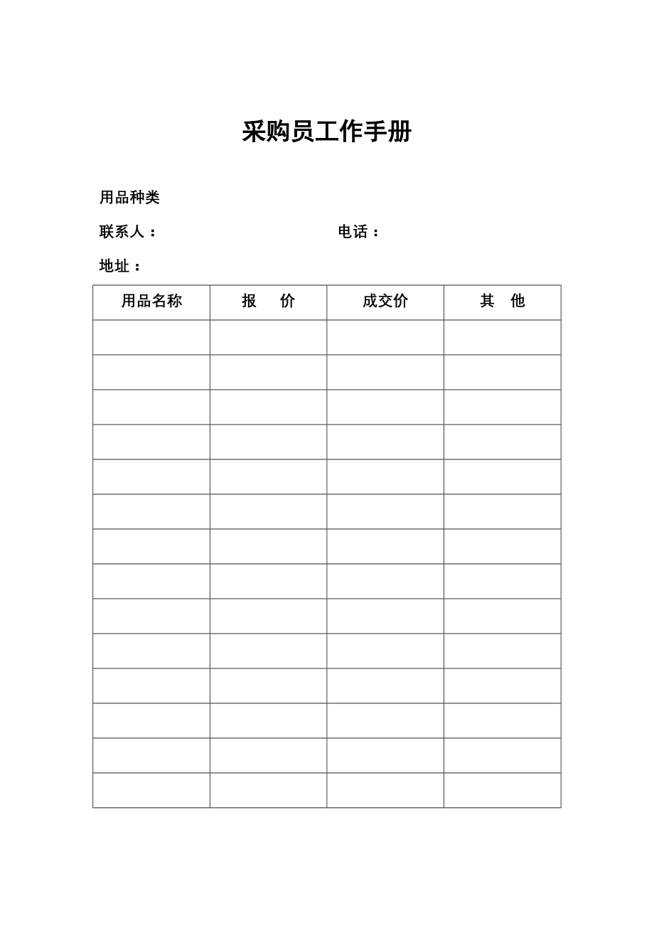 餐饮酒店4D现场管理规范标准工具 采购管理3.采购员工作手册.doc_第1页