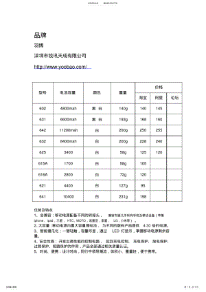 2022年移动电源分析 .pdf