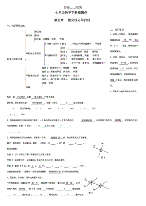 七年级数学下册知识点总结【人教版】.pdf