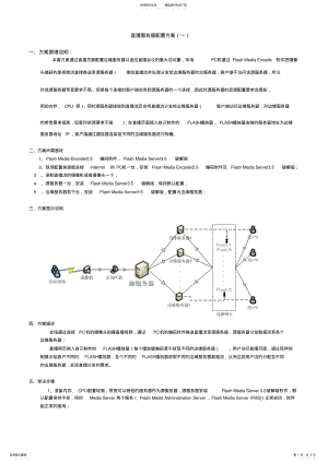 2022年直播服务器配置方案 .pdf