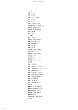 2022年ps最常用快捷键 .pdf