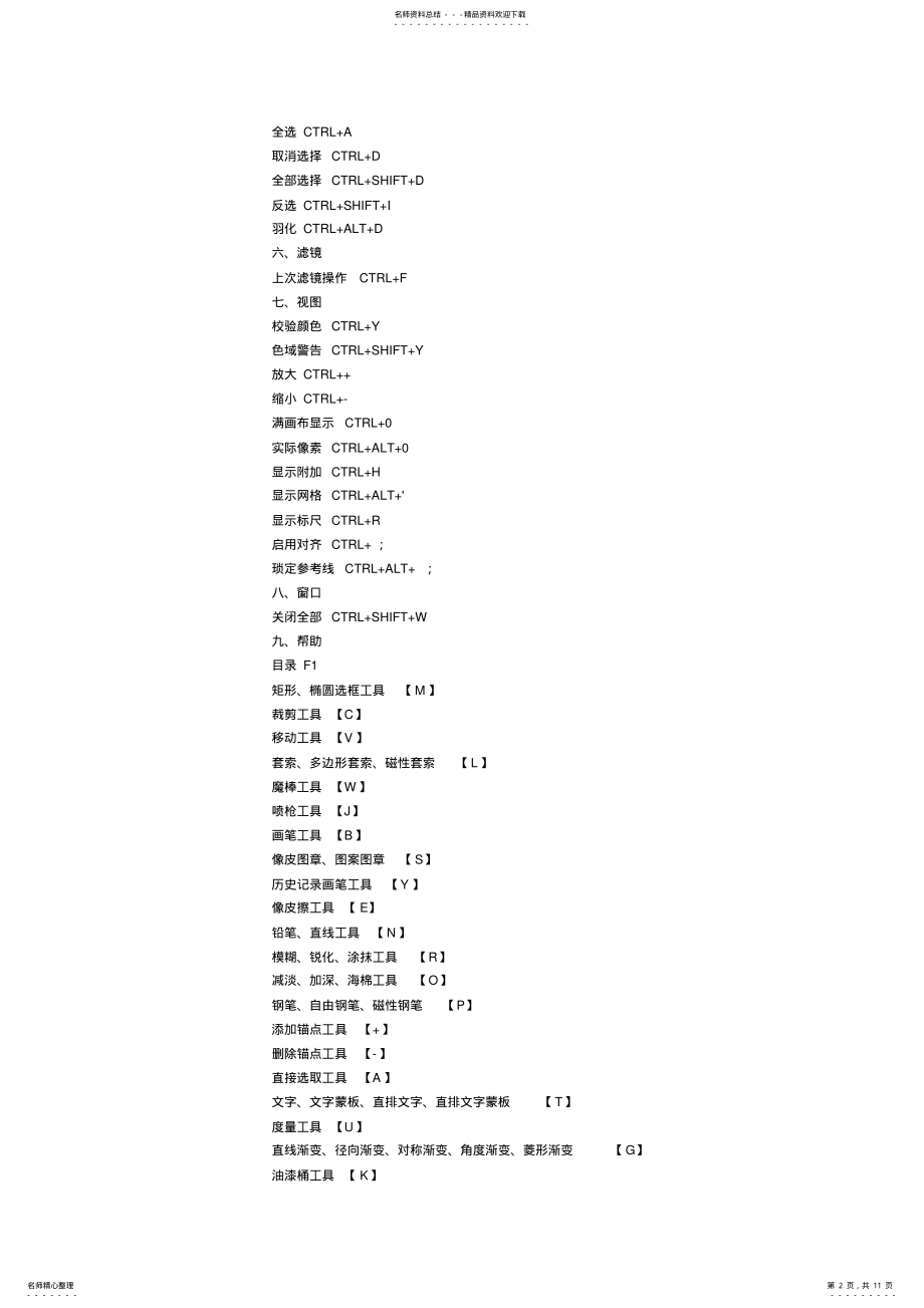 2022年ps最常用快捷键 .pdf_第2页