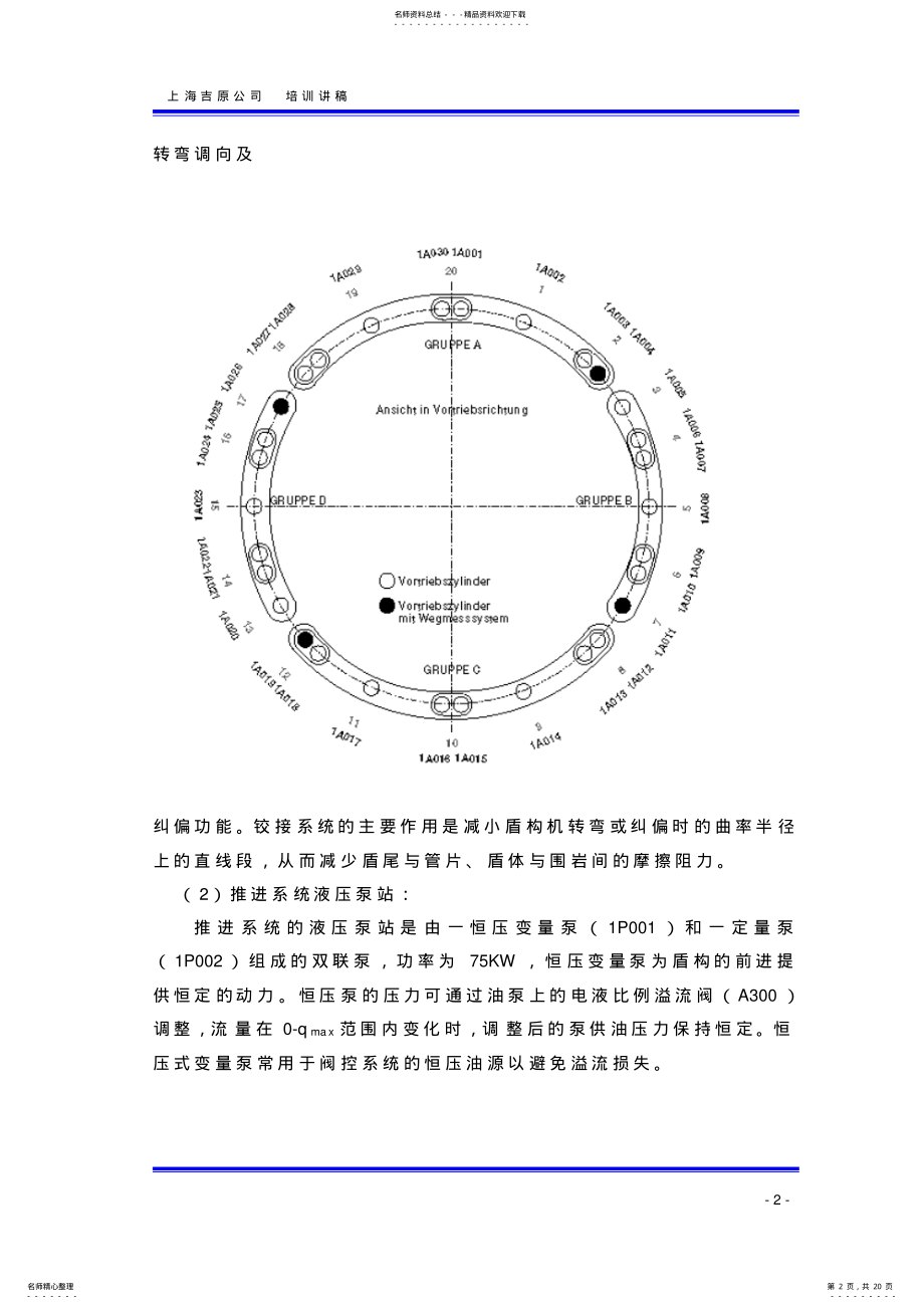 2022年盾构机液压系统原理 .pdf_第2页