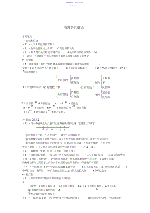 2022年七年级数学上全册知识点整理3.docx