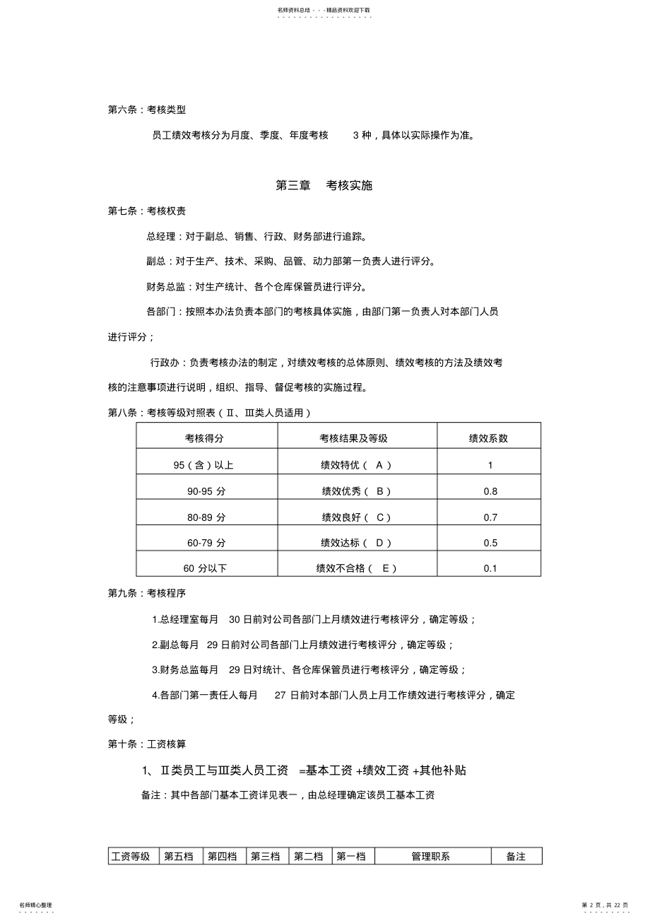 2022年xx公司绩效考核管理制度 .pdf_第2页