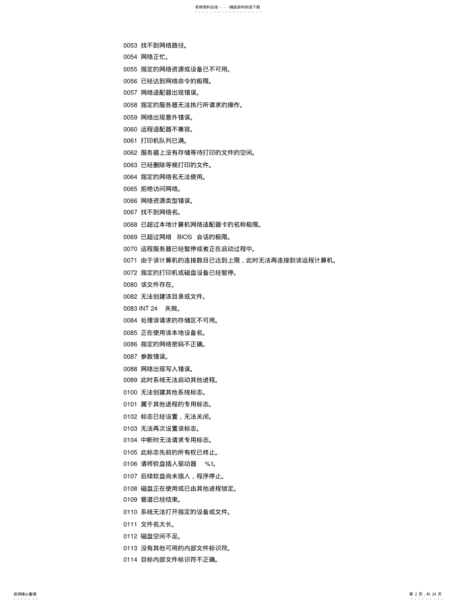 2022年电脑错误代码及网络连接错误代码 .pdf_第2页