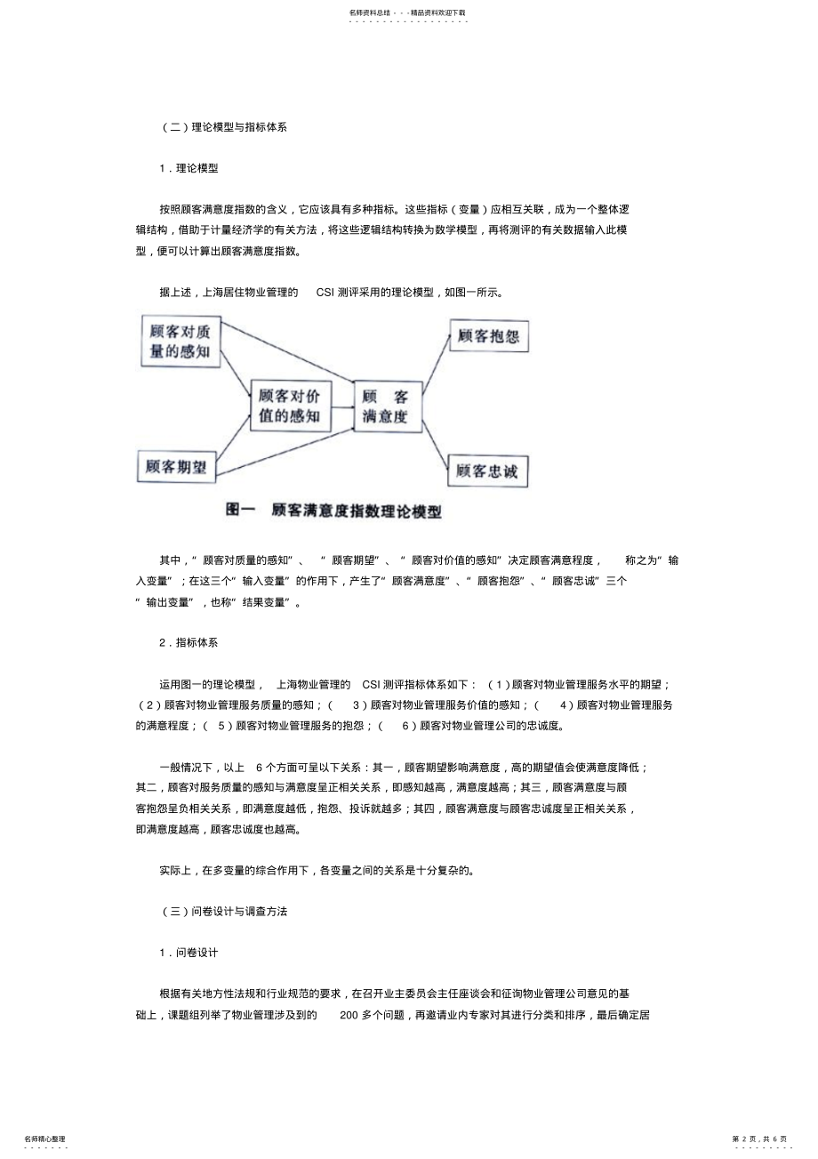 2022年物业管理的客户满意度测评 .pdf_第2页