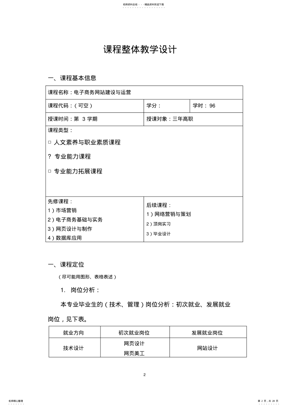 2022年《电子商务网站建设与运营》课程设计 .pdf_第2页