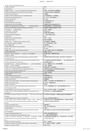 2022年生活大爆炸第一季剧本台词中英文对照. 3.pdf