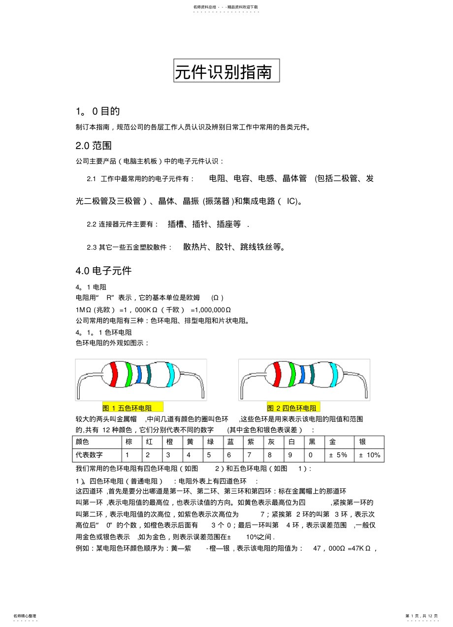 2022年电子元件识别大全简体 .pdf_第1页