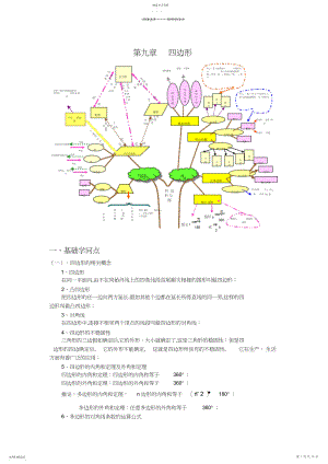 2022年第九章-四边形-知识树+知识点+典型例题+巩固练习3.docx