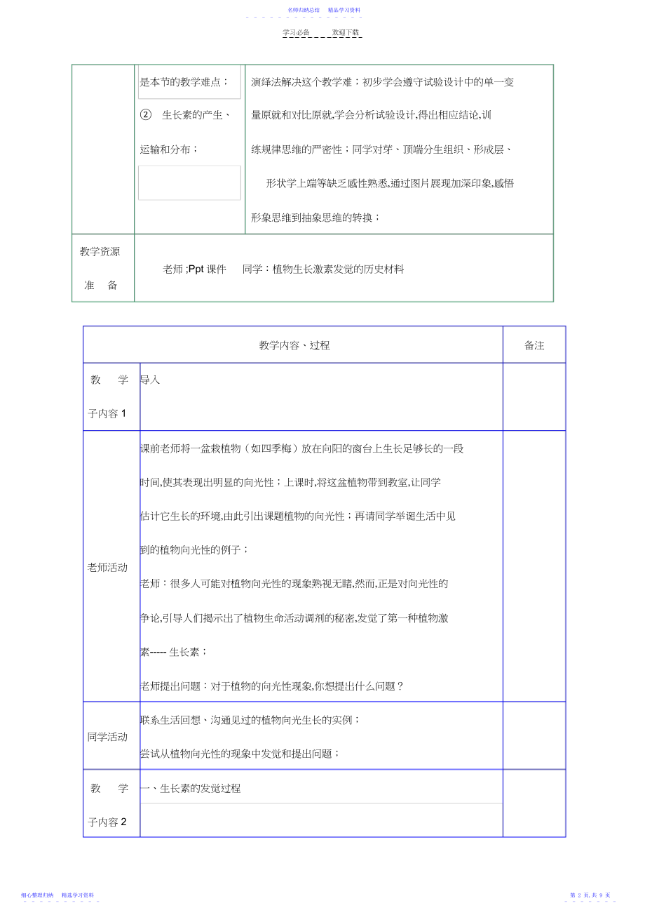 2022年《植物生长素的发现》教学设计.docx_第2页