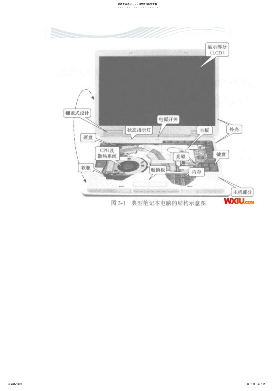 2022年笔记本电脑的整机结构和工作原理[精品文档] .pdf_第2页