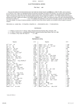 2022年电极电位表 .pdf