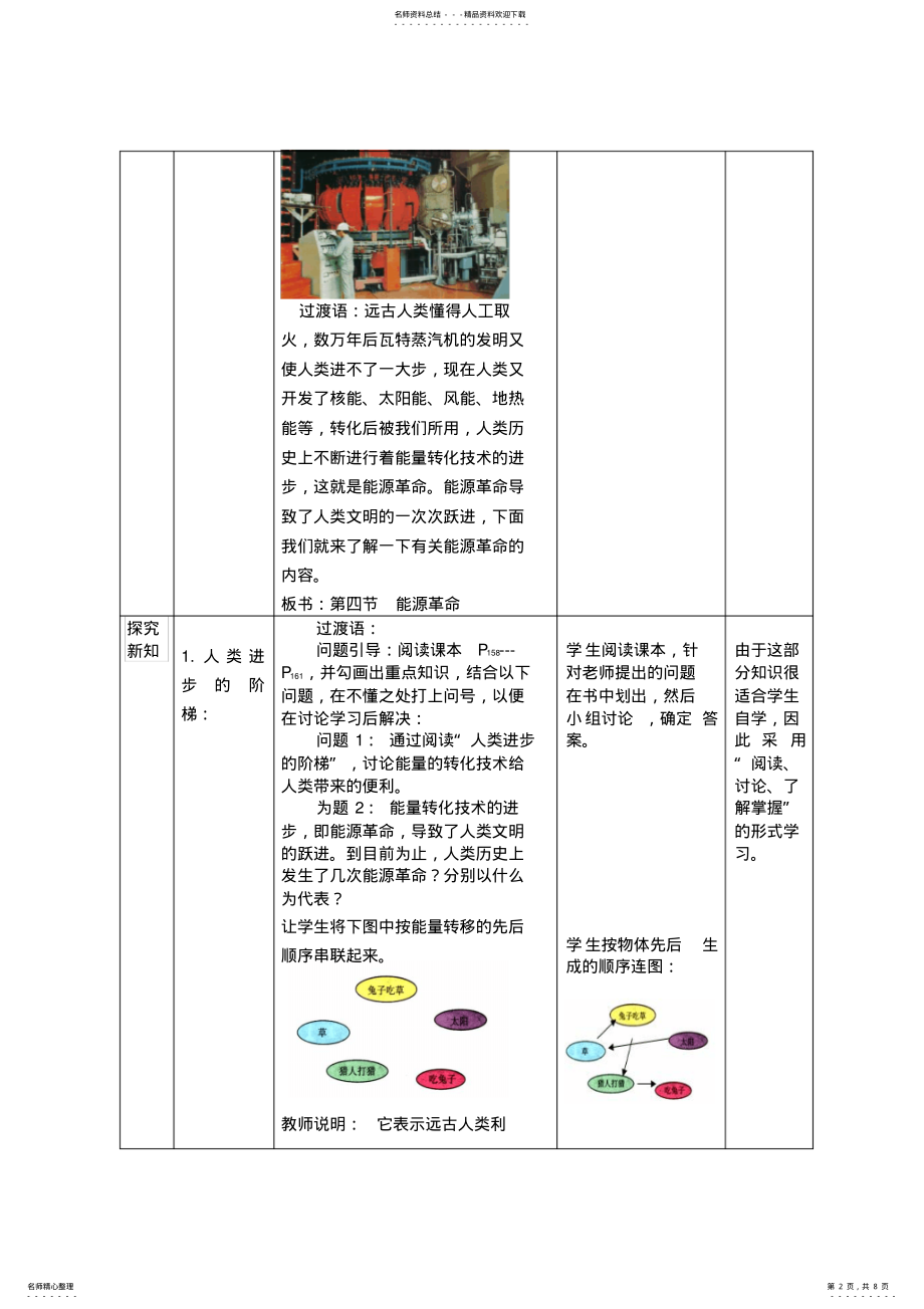 2022年第十七章能源与可持续发展第四节能源革命教案 .pdf_第2页