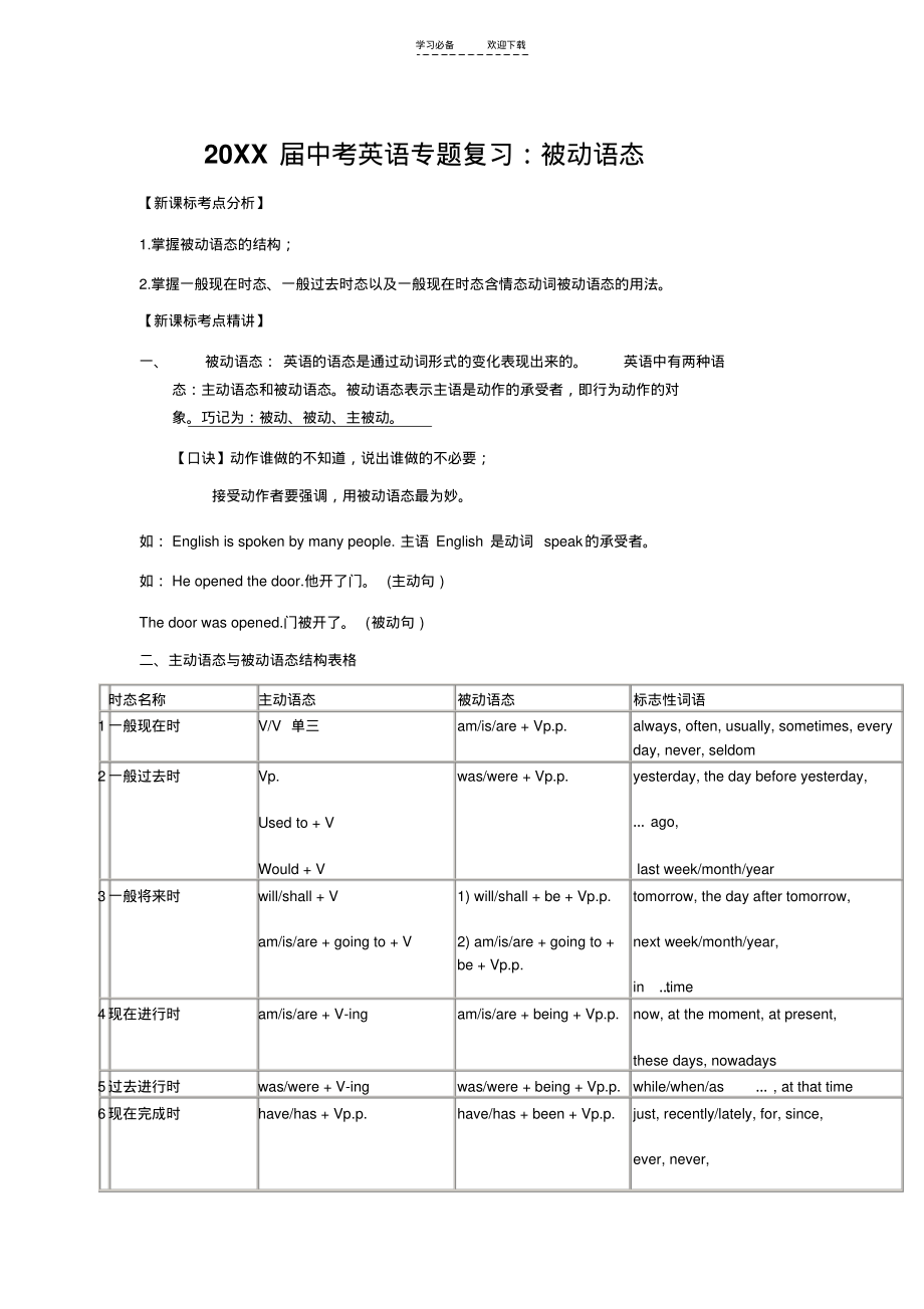 中考英语专题复习被动语态.pdf_第1页