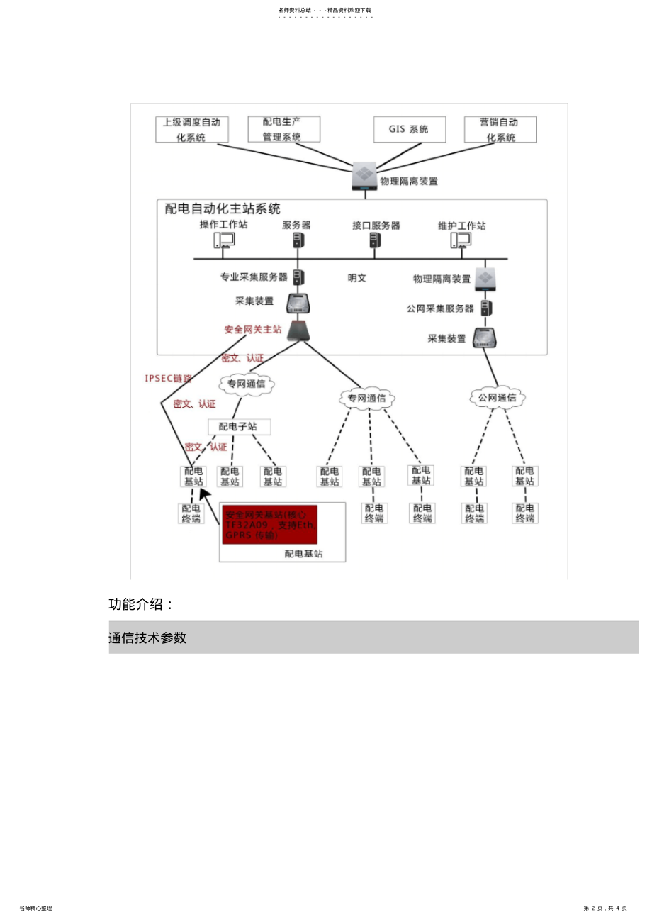 2022年电力系统安全解决方案 .pdf_第2页