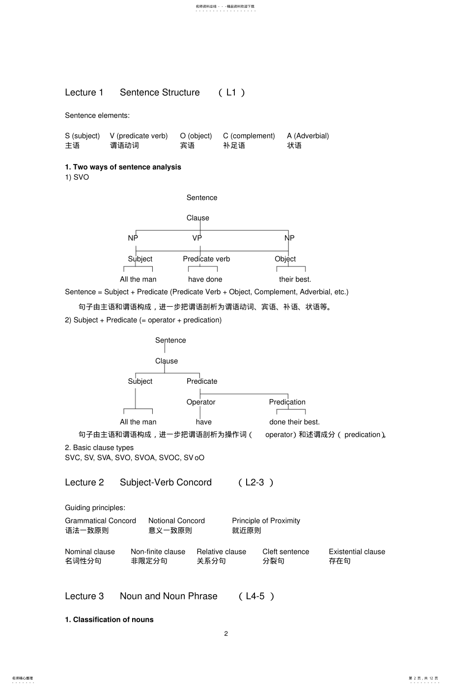 2022年《新编英语语法教程》主要章节语法术语 .pdf_第2页