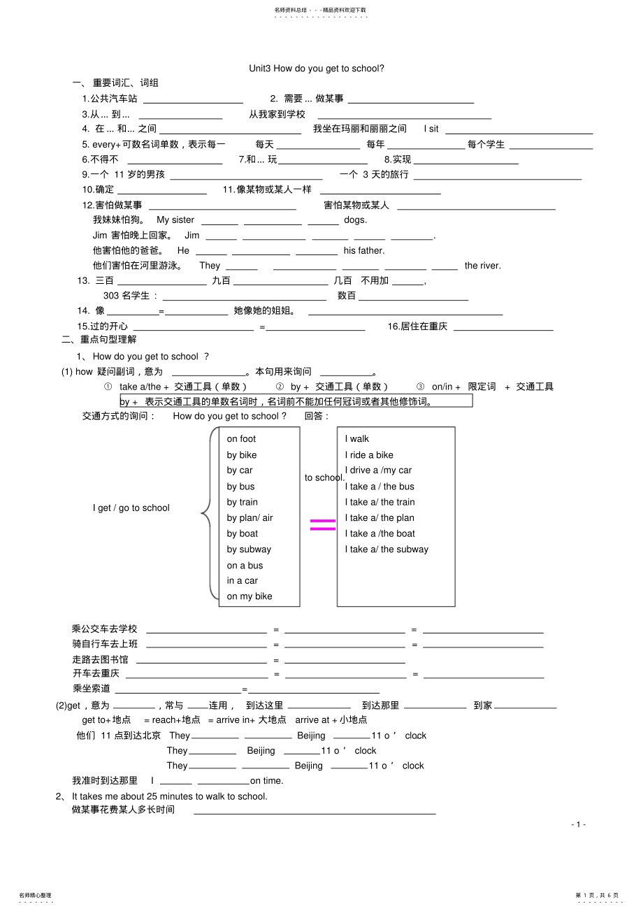 2022年UnitHowdoyougettoschool知识小结和及时练习 2.pdf_第1页