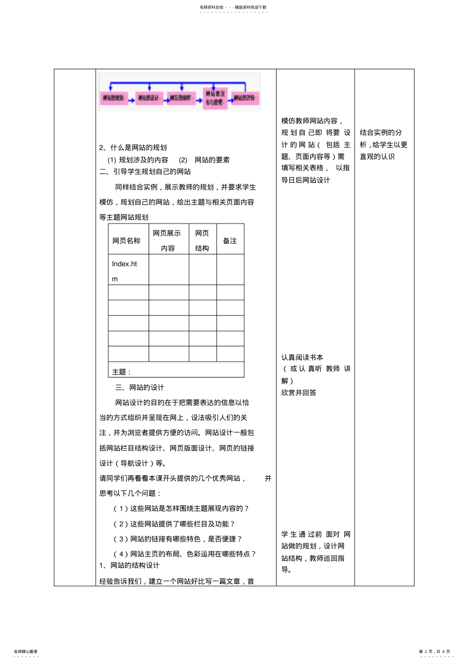 2022年七年级信息技术上册规划与设计网站教案新人教版 .pdf_第2页