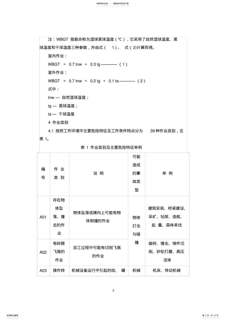 2022年个体防护装备选用规范GB- .pdf_第2页