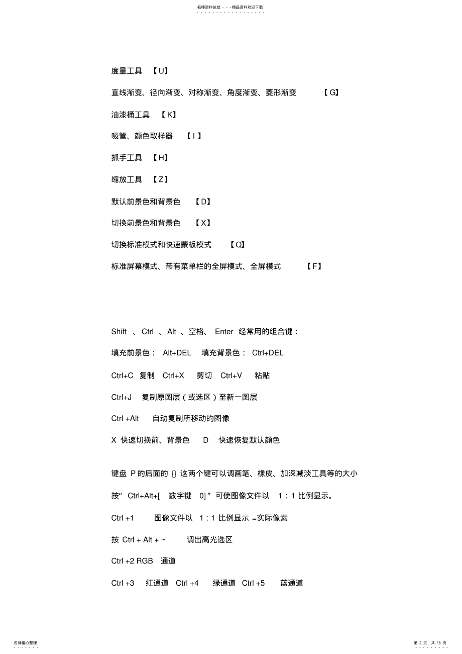 2022年PS快捷键-整理 .pdf_第2页