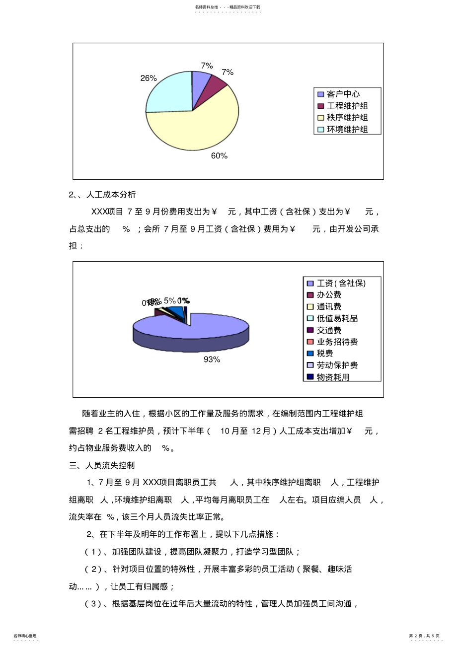 2022年物业公司项目经营情况分析 .pdf_第2页