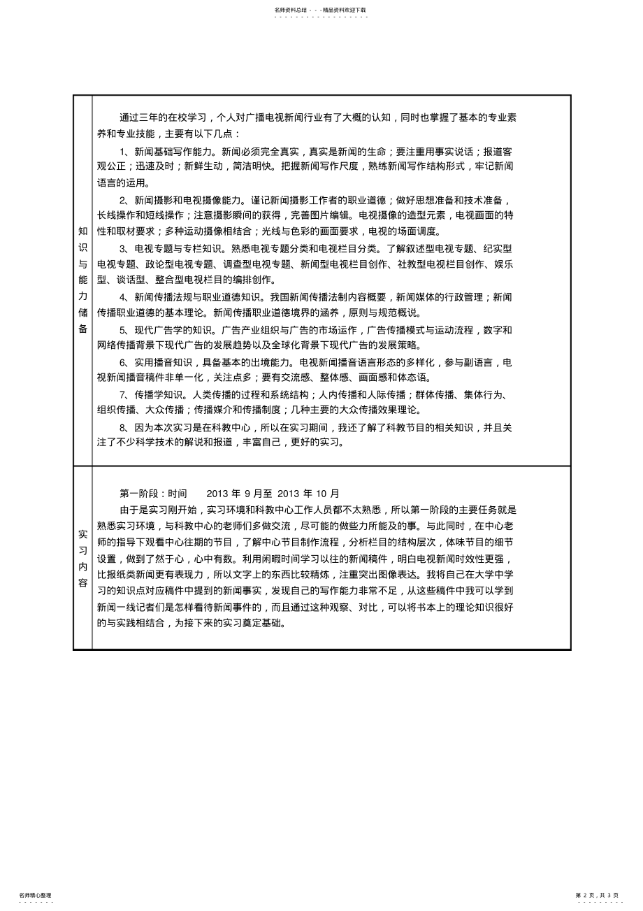 2022年电视台实习计划 .pdf_第2页