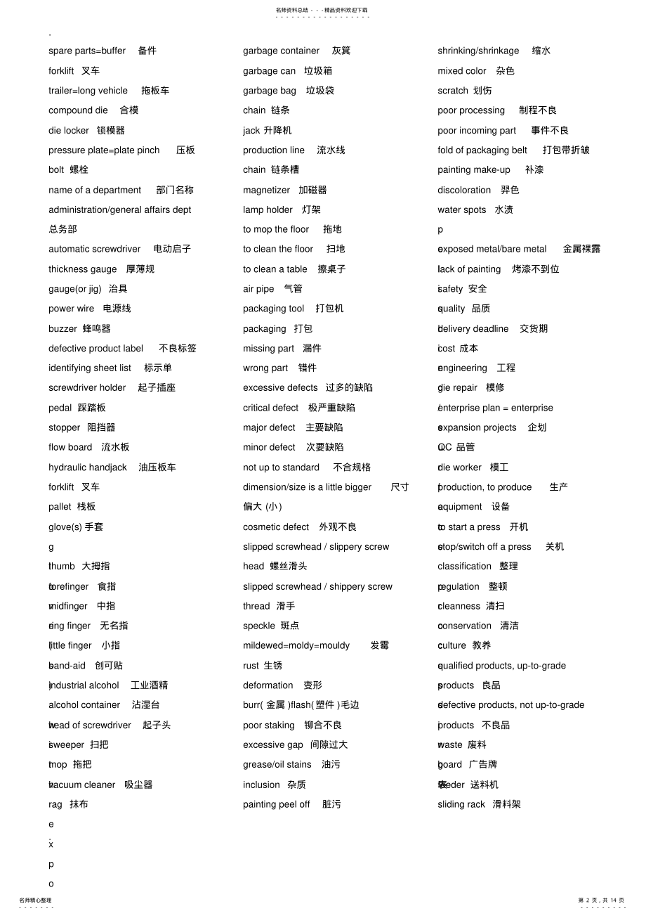 2022年电子工厂专业英语词汇 .pdf_第2页