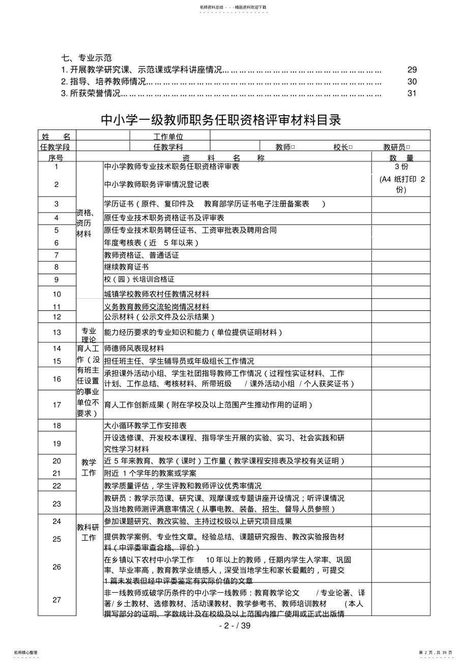 中小学一级教师专业技术职务任职资格评审教师准备材料 .pdf_第2页