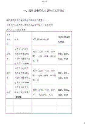 2022年简单介绍产品外壳结构和表面处理知识点范文.docx