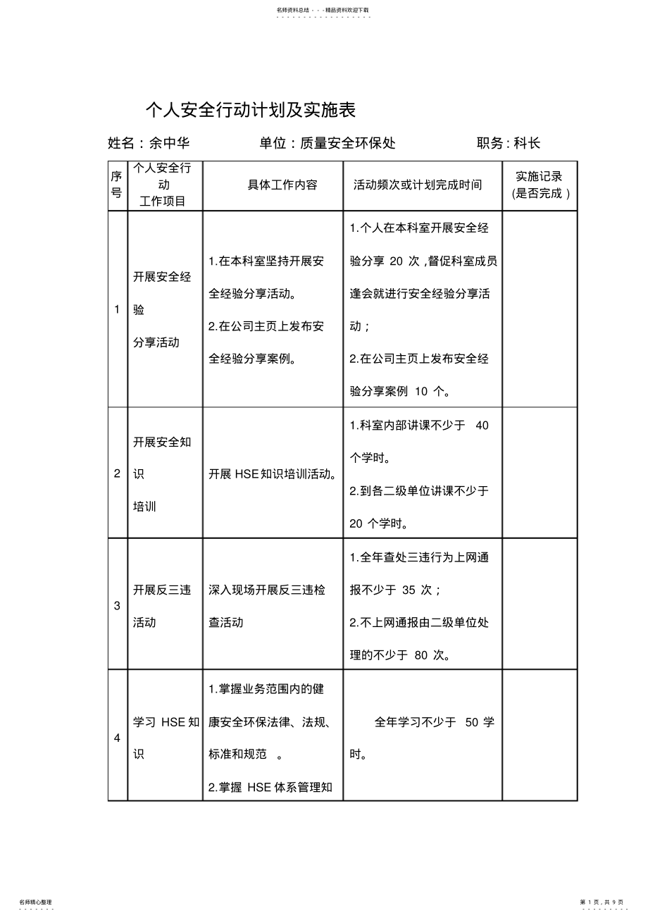 2022年个人安全行动计划及实施表 .pdf_第1页