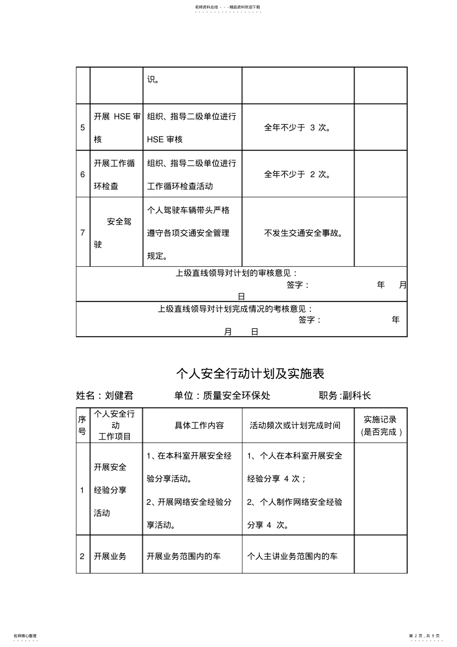 2022年个人安全行动计划及实施表 .pdf_第2页