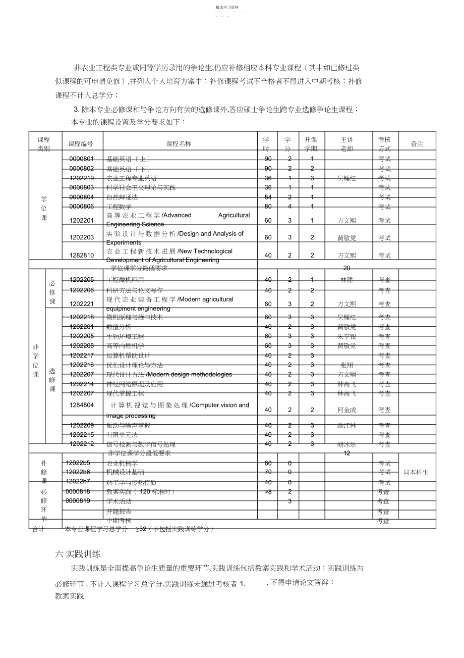 2022年福建农林大学农业机械化工程专业学术型硕士研究报告生培养方案.docx_第2页