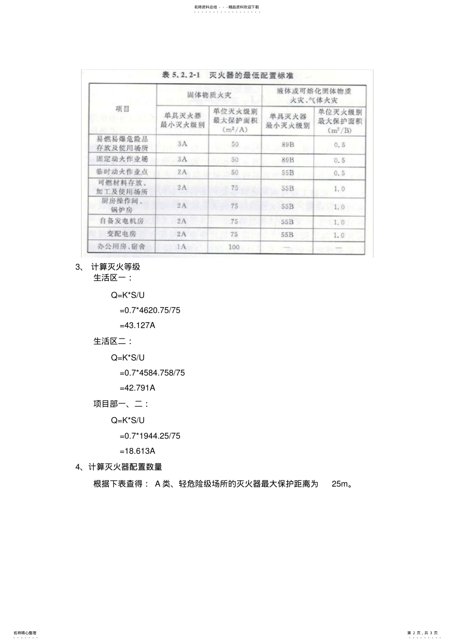 2022年灭火器配置计算 .pdf_第2页