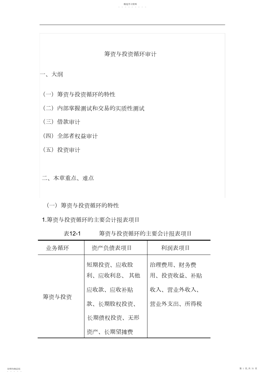 2022年筹资与投资循环审计.docx_第1页