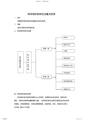 2022年秩序维护部岗位设置及职责 .pdf