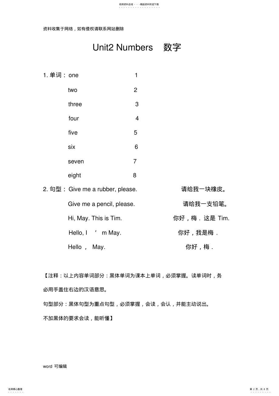 2022年上海版牛津小学英语一年级知识点总结汇编教程文件 .pdf_第2页