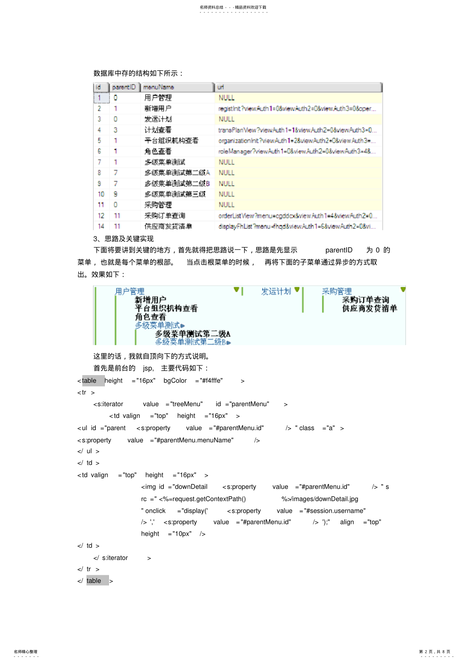 2022年ssh框架下用ajax动态从数据库查询的菜单 .pdf_第2页