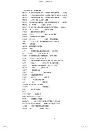 2022年YAMAHA编程语言及实例 .pdf