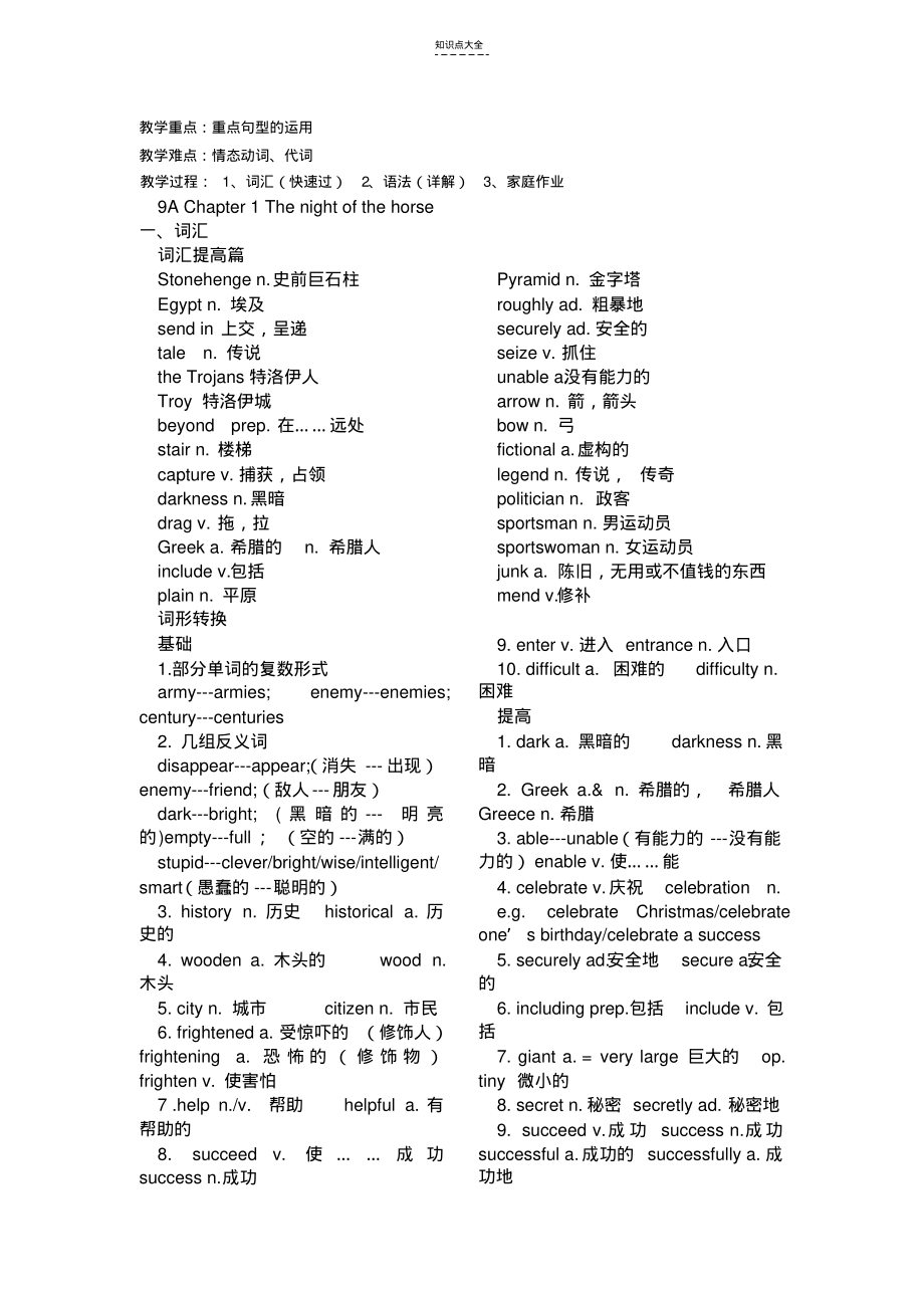 上海牛津英语9AUnit1知识点和语法点和练习.pdf_第1页